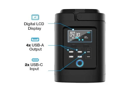 powergen 500 showing digital display and 4 USB a ports and 2 USB C ports on the front 